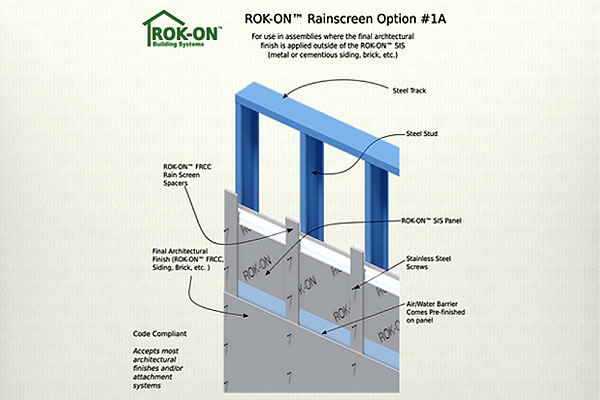 Rok-On™ Rainscreen Option Detail
